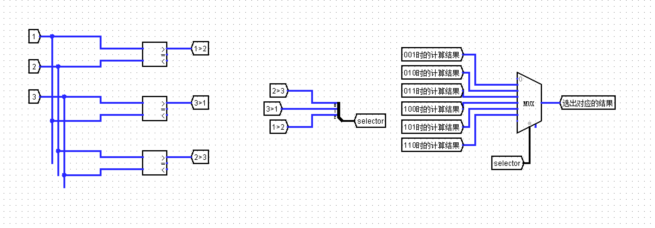 三个数比较大小