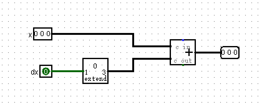 推箱子次态逻辑计算图