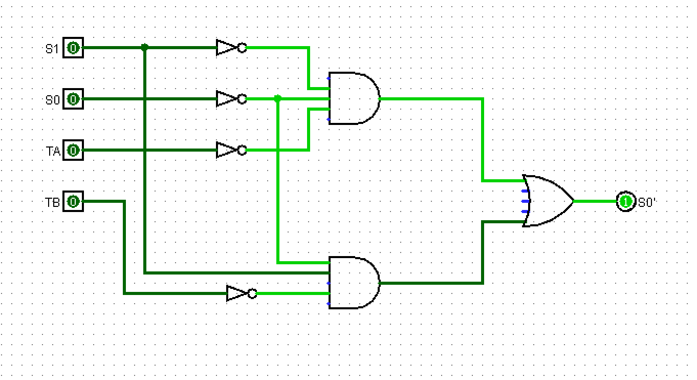 红绿灯次态逻辑计算图